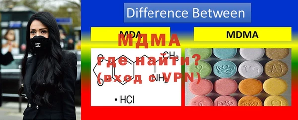 дурь Алзамай